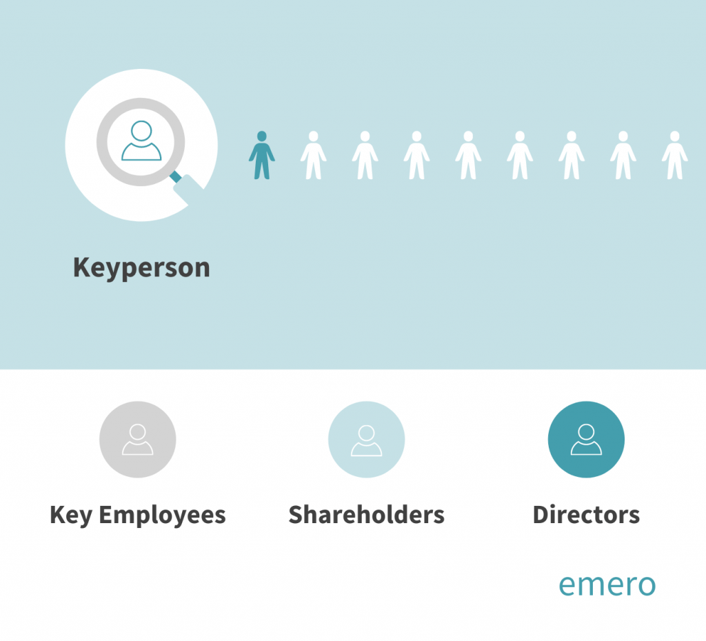 who is a keyperson
