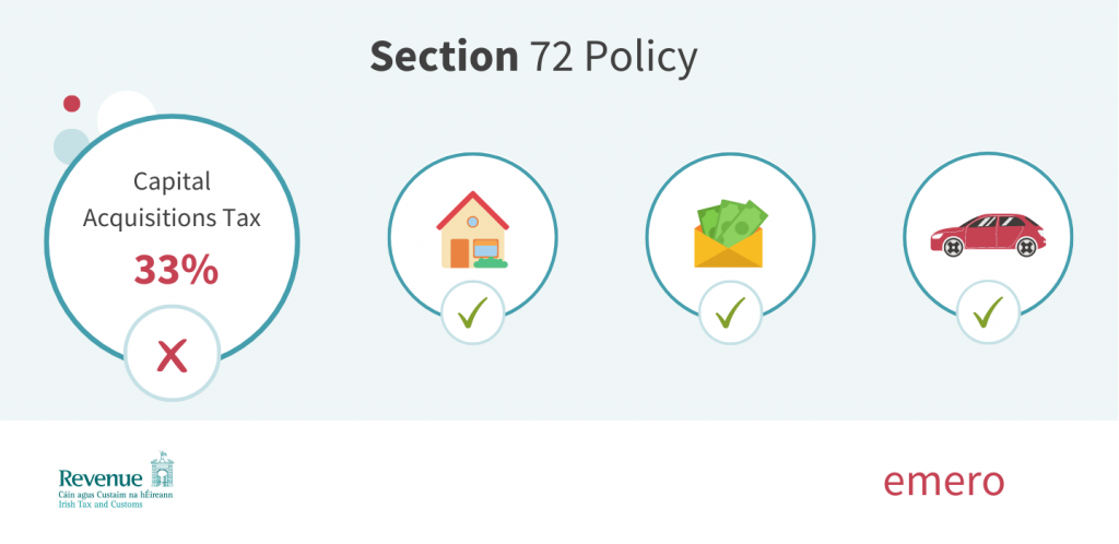 section 72 policy