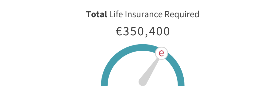 life insurance amount