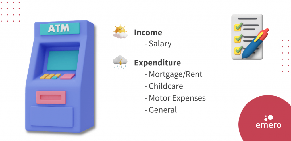 salary protection example